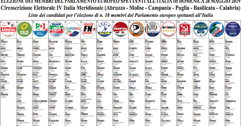 Elezioni Europee Del 26 Maggio 2019 Ecco Le Liste Dei Candidati Della Circoscrizione Italia Meridionale E Come Si Vota Caffe Procope In Evidenza Politica